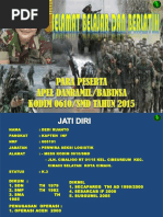 Download SLIDE   SIKAP  TER  2015ppt by Arham Ghani SN309798799 doc pdf