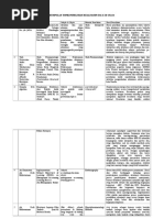 Download Kumpulan Topik Penelitian Kualitatif Sna 11 Sd Sna 16 by Abdu Rochim SN309799768 doc pdf