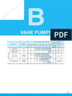 Yuken Vane Pumps