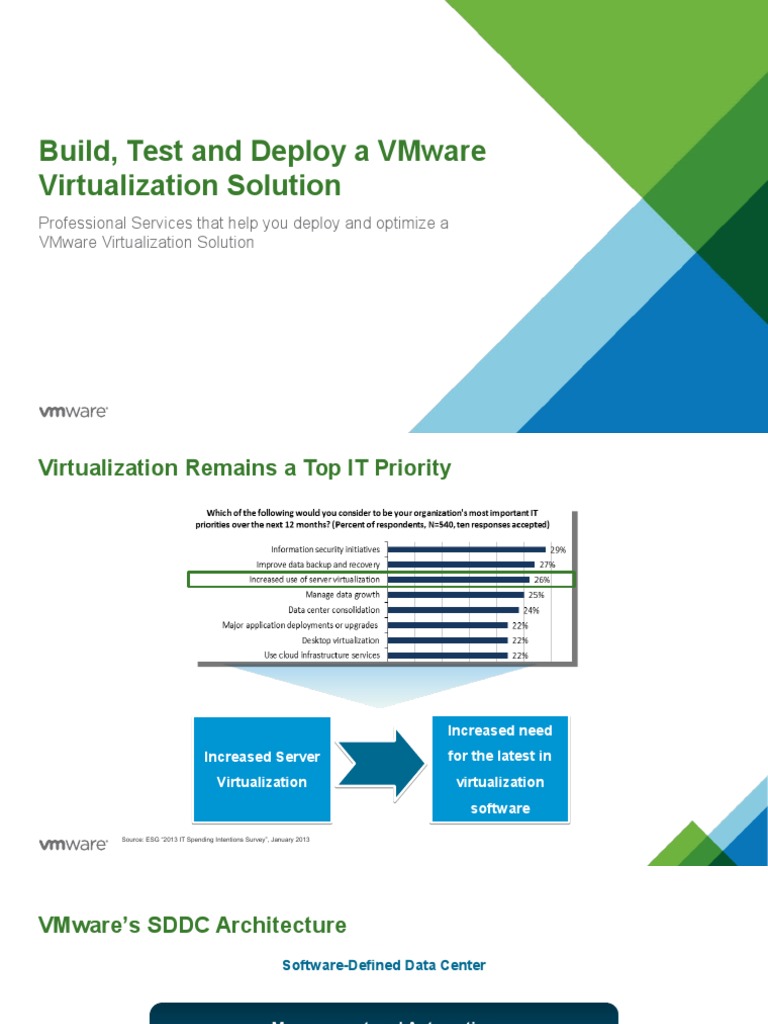 SET - Virtualization Services Customer Presentation - IP | PDF | Data ...