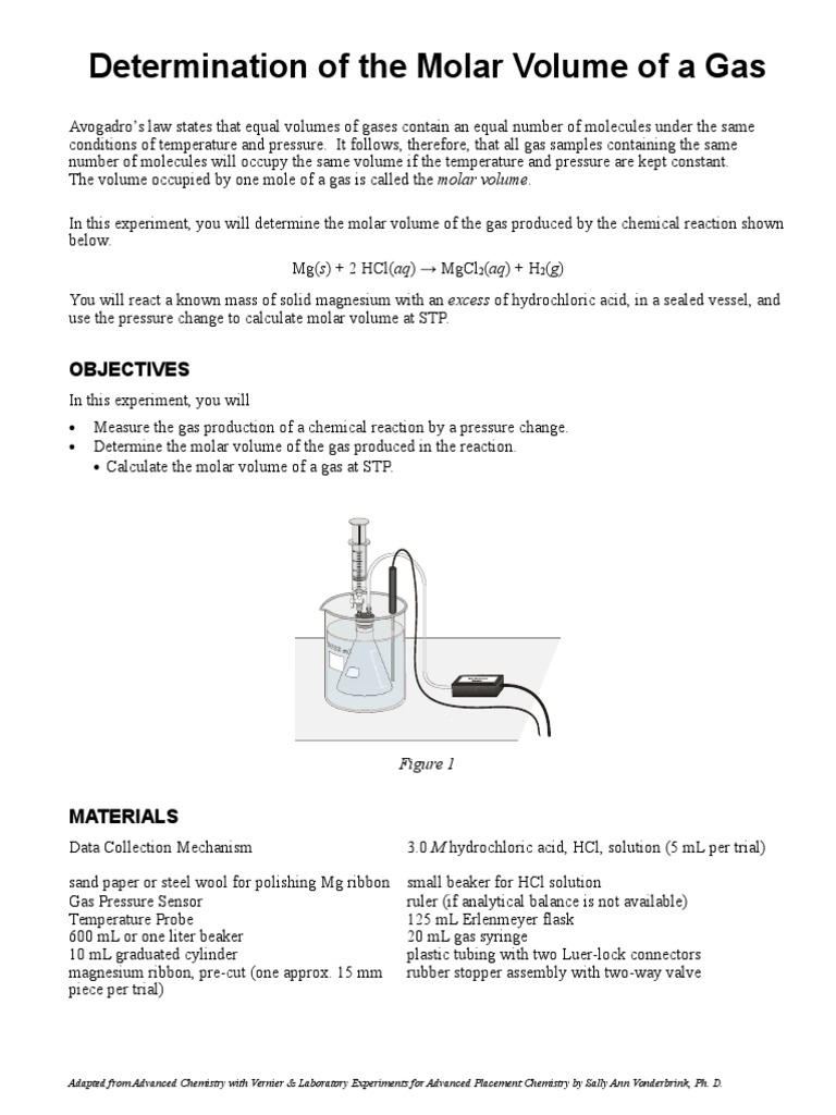 05 Determining the Molar Volume of a Gas Mol (Unidad) Magnesio