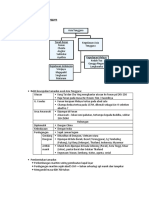 Bab 3 Tamadun Awal Asia Tenggara PDF