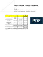 Senarai Pentadbir Sekolah Tamat KiDT Modul Kepimpinan