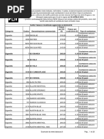 Tariffe Tabacco Modificate Aggiornate Al 20/04/2016