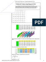 Earthwork Volume by Simpson's Rule - Civil Engineering Applications and Tips PDF