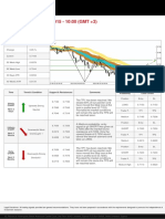 En Audusd 20150828 M