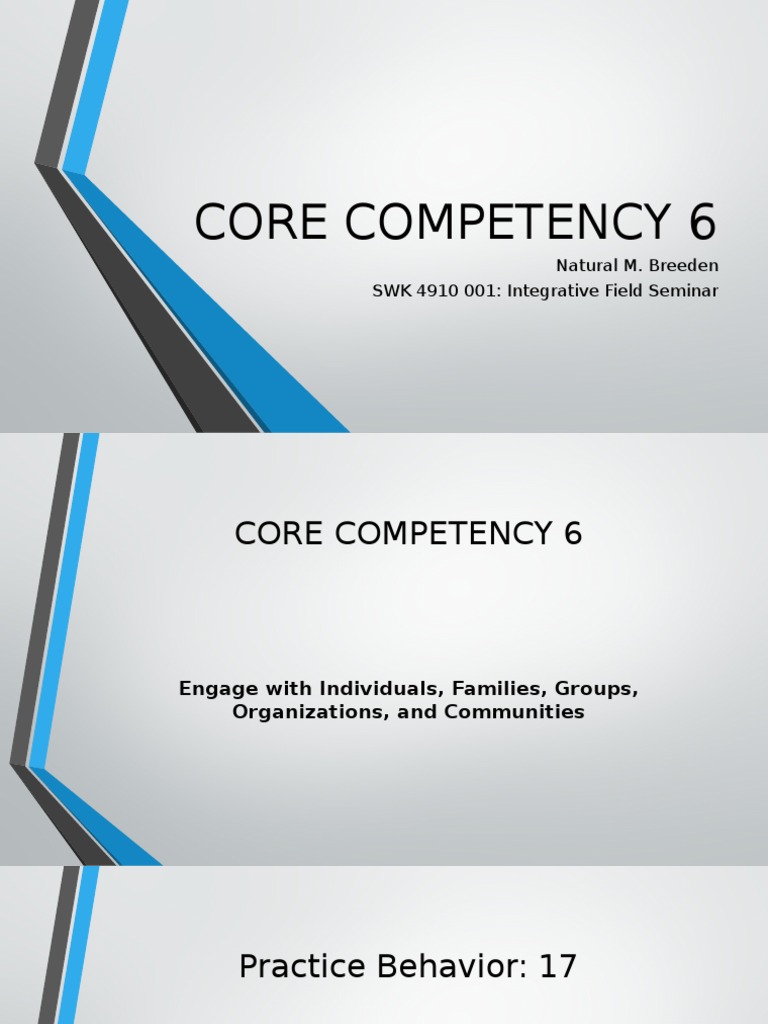 Competency 6 | PDF | Action (Philosophy) | Social Psychology