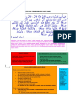 Hadith 2 Sedekah Pemangkin Kesejahteraan