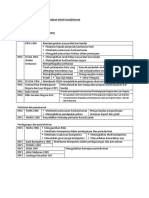Bab 8 Pembangunan Dan Perpaduan Untuk Kesejahteraan PDF
