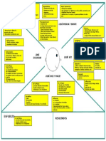 Emprendimiento mapa 