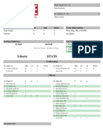 Soccer (Girls) : Liberty Stats Pine Creek