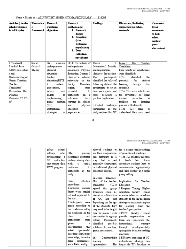 Article Matrix 2.5 | PDF | Constructivism (Philosophy Of Education ...