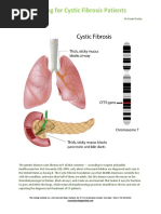 Coding for Cystic Fibrosis Patients