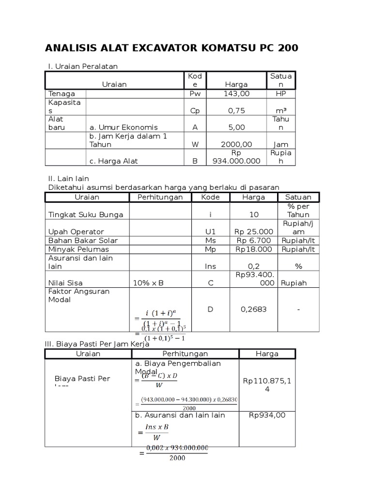 Analisis Alat Excavator Komatsu Pc 0 Pdf