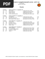 Asian Taekwondo Championships 2016 - Results Day 1