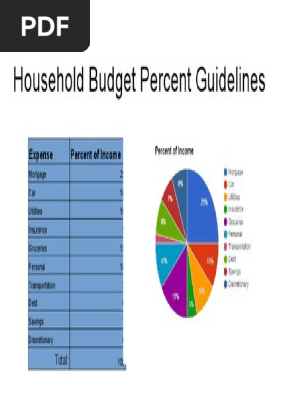 household budget  2 