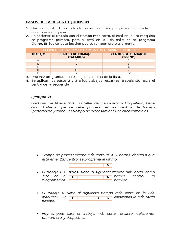 Pasos de La Regla de Johnson | PDF