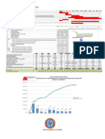 Diagramas y Curva de Desembolso