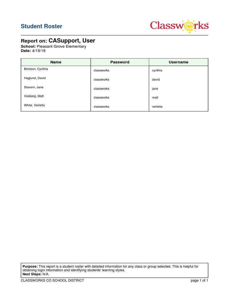 Pleasant Grove Elementary Student Roster | PDF