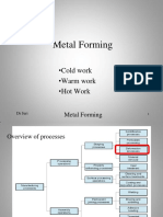 Chapter 3 - Metal Forming Basic JURI