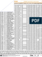 Verticale 9 Scommesse