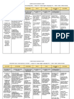 Curriculum Table Template