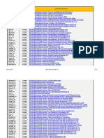 Valid Cert Exams 08-01-15