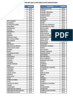 Municipios Part Web Cemig PDF