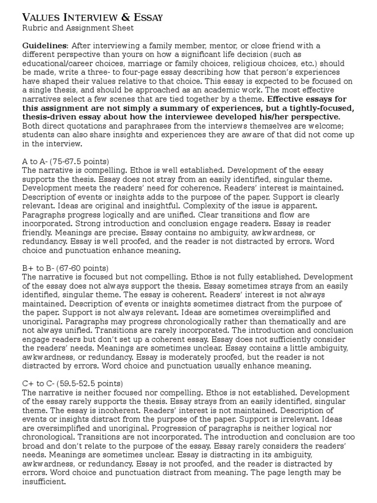 Assign 1 essay image