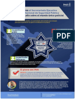 Infografía recurso sobre solicitud hecha al SESNSP relacionada con estudio del Mando Único Policial