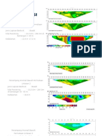Basalt resistivity 13-17m lintasan 1