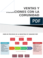 Mapa de Procesos y Caracterización Del Proceso