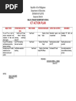 Ict Action Plan: Republic of The Philippines Department of Education Division of Leyte Inopacan District