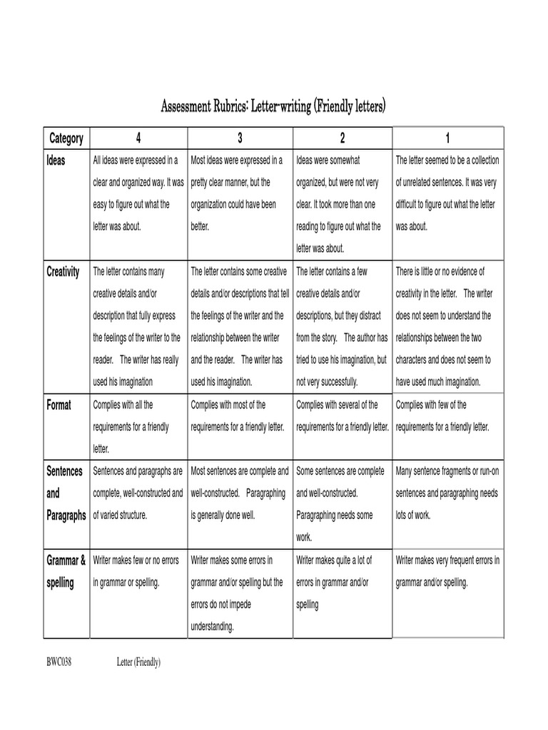 rubrics for informal essay