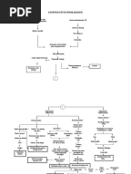 ASKEP PASIEN MANIA.doc