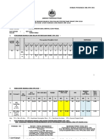 Post Mortem B.cina SPM