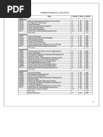  MSW Course Content New Syllabus M G University