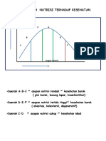 V KP Pengaruh Nutrisi THD Kesehatan