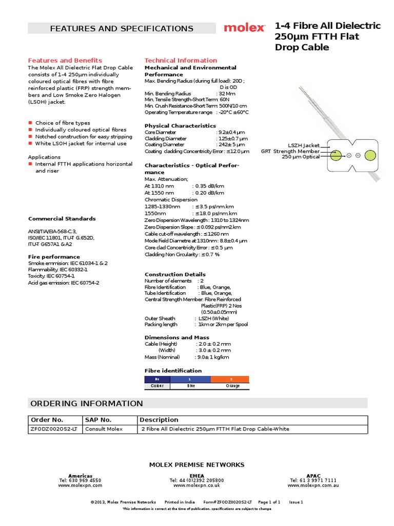 Fiber Cable | PDF