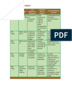 Formatos de Sonido