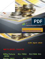EQUITY RESEARCH LAB  21 April NIFTY REPORT.pptx