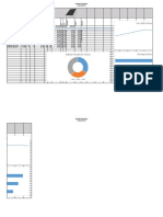 Weighted Value Spreadsheet