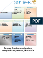 Daftar 9K