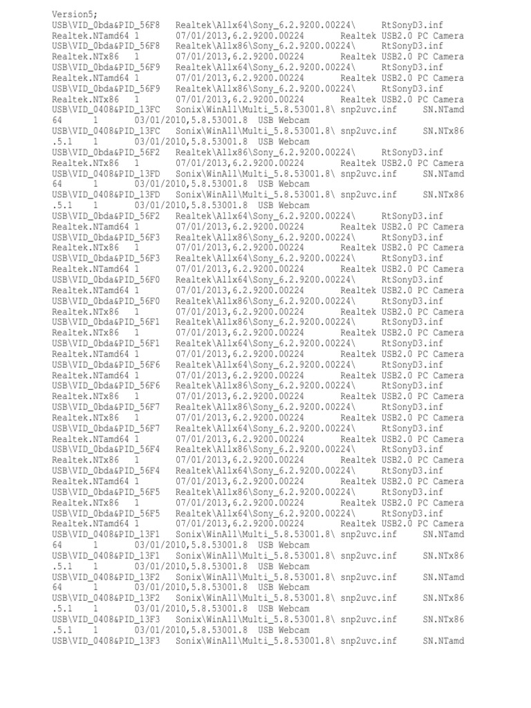 Drivers Camvendor