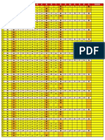 Jadwal Krl Thb-maja