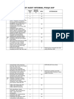 Survey Audit Internal Pokja SKP