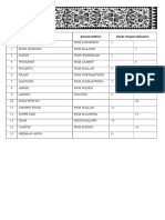 Daftar Hadir Perawat