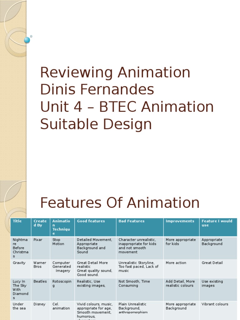 Reviewing Animation | PDF | Animation | Cinema
