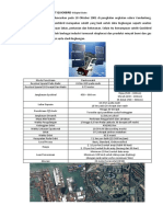 Informasi Satelit QuickBird