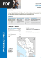 Download Fact Sheet UNHCR Kosovo 2016 - April by UNHCR Kosovo  SN309960702 doc pdf